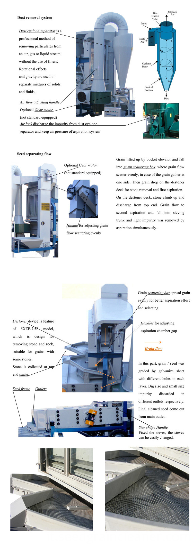 7,5 L-2 7.5F-2